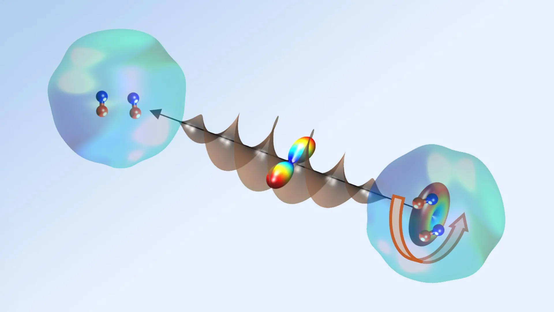 New optical centrifuge unlocks the secrets of frictionless superfluids